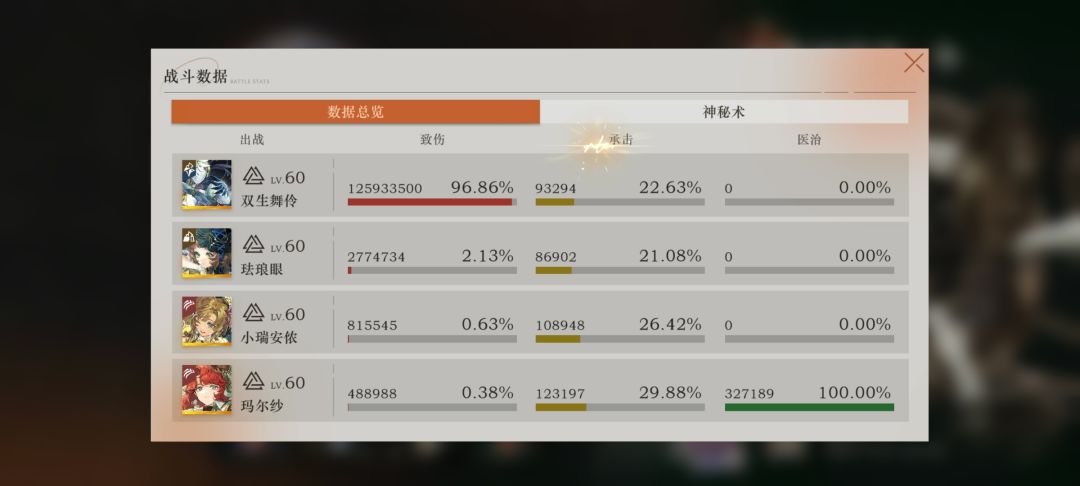 吓哭了,专怪就是不一样 2