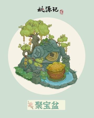 聚宝盆 | 铜钱翻倍，只赚不赔！