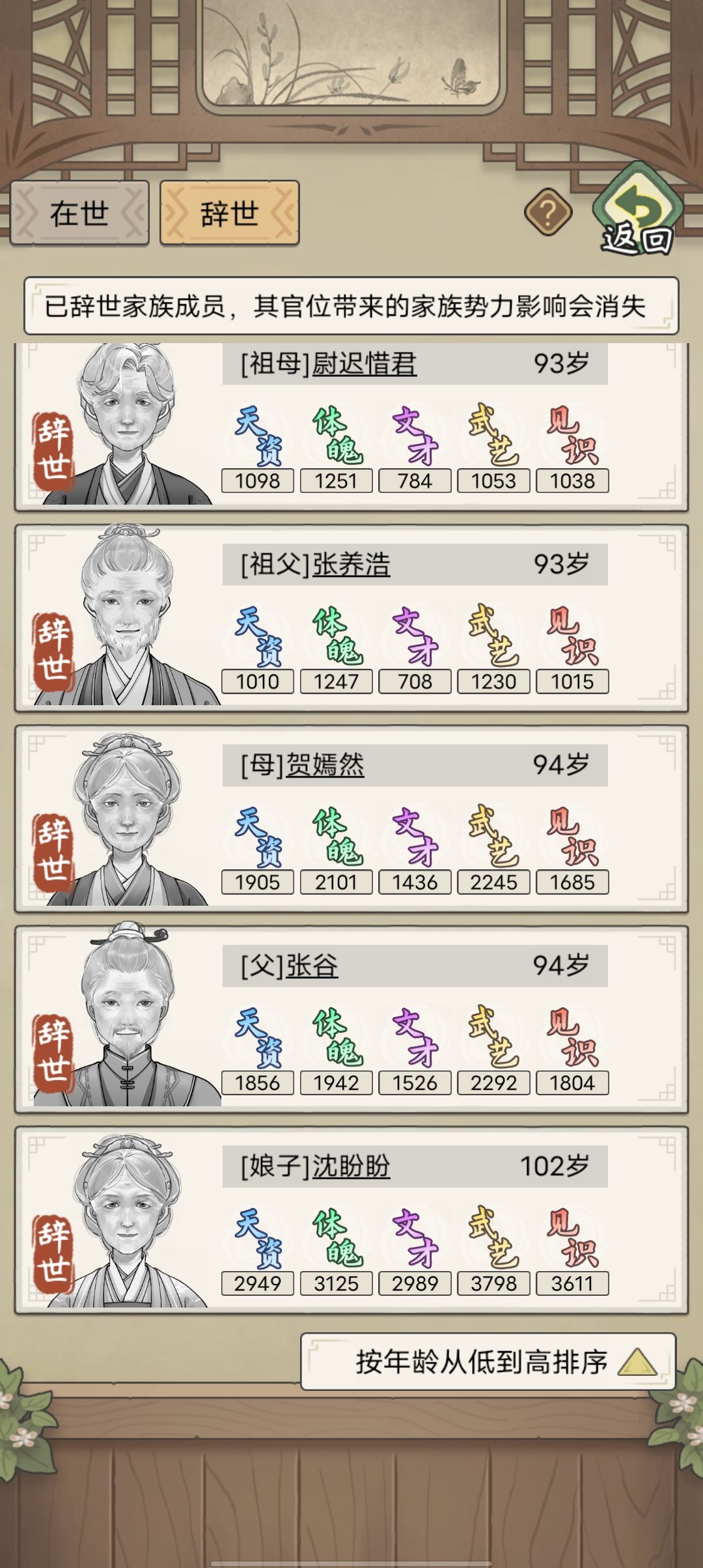 前妻有不孕不育? 3