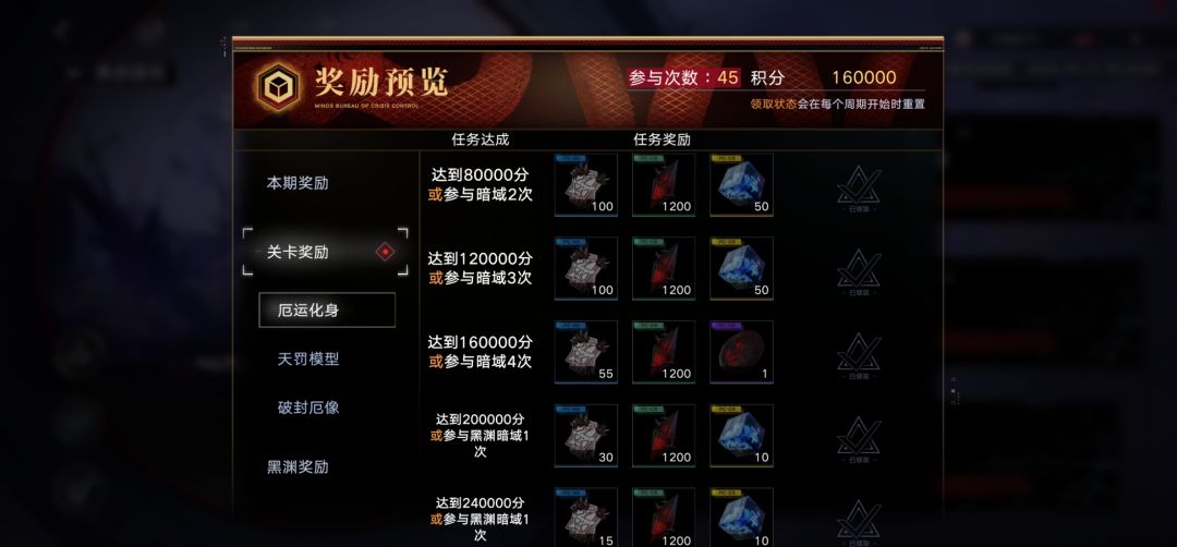 黑渊打满之后普通暗域就可以不用打了 4