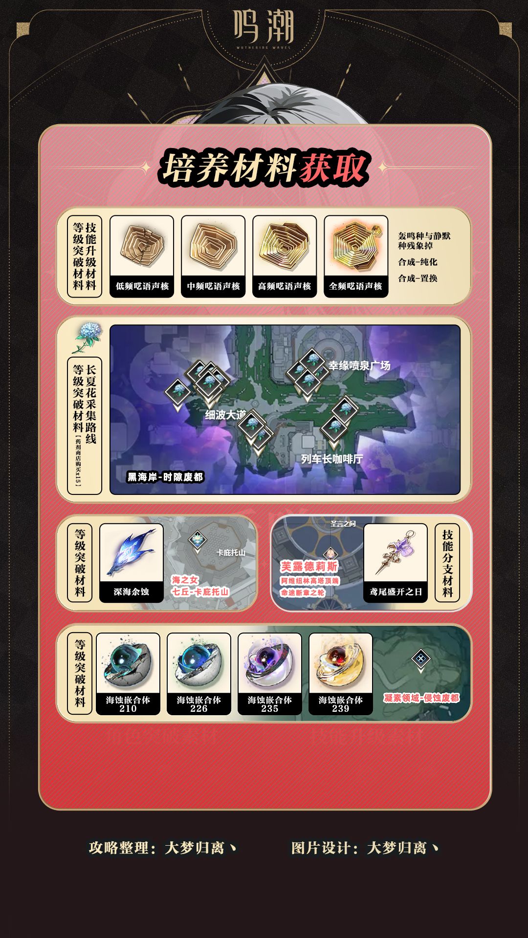 鸣潮千咲角色养成全攻略 3