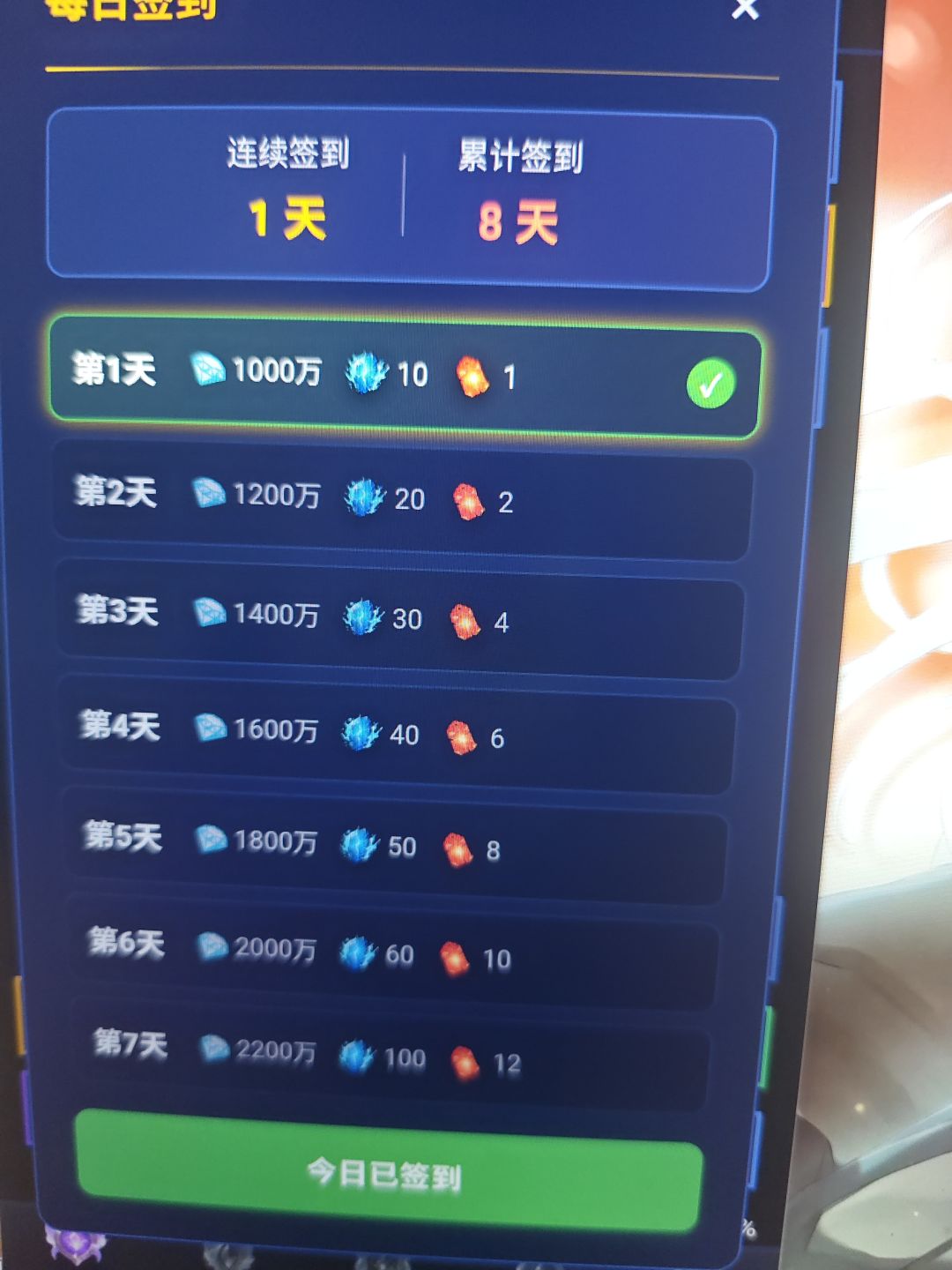 挂机八天也是出来虚空碎片了，998级了截图