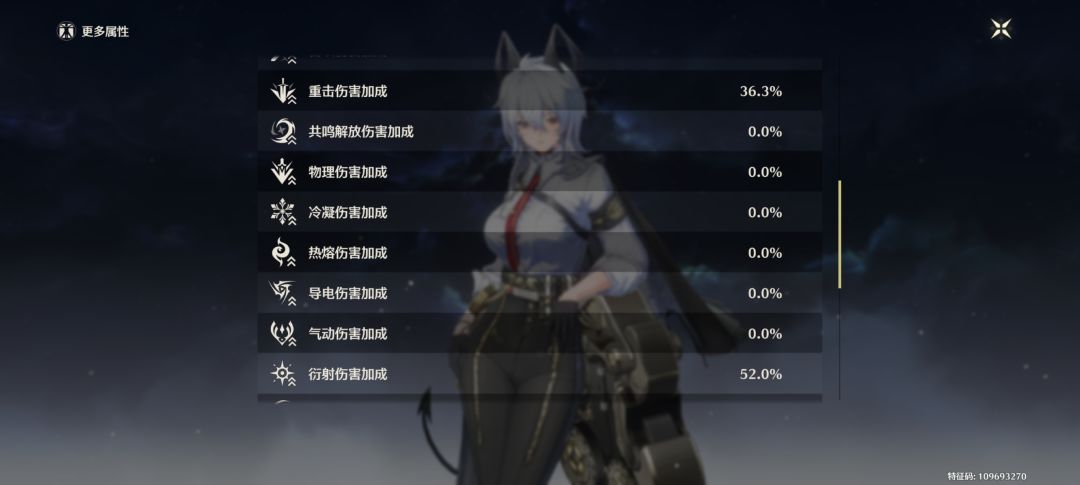 这面板如何? 2