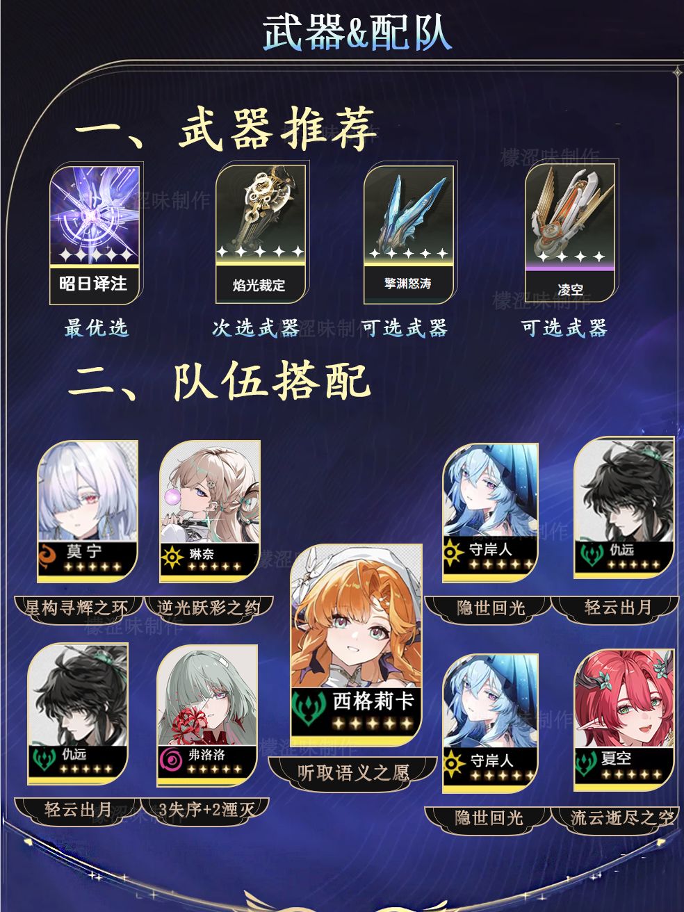 西格莉卡角色攻略（机制大白话） 3