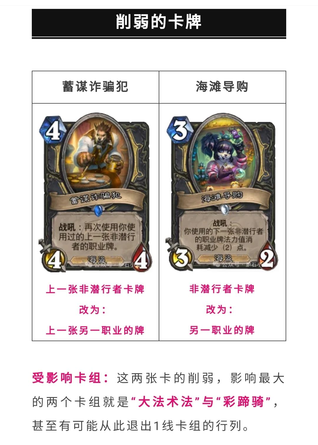 削弱具体方案,尚不知真假,大家看看吧 1