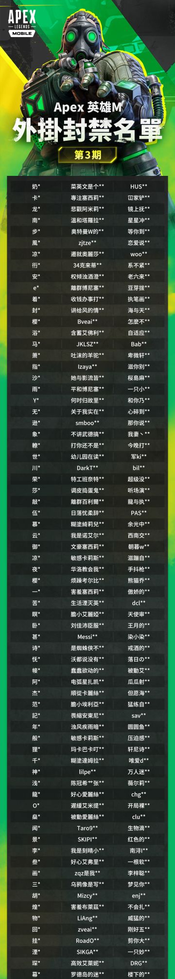 【安全公告】Apex手游封禁名单第三期