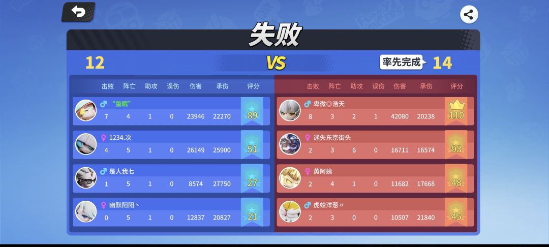 又连输三把排位 1