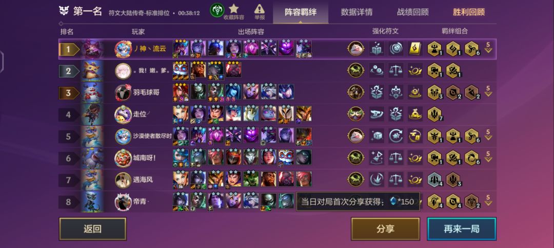 真香 1
