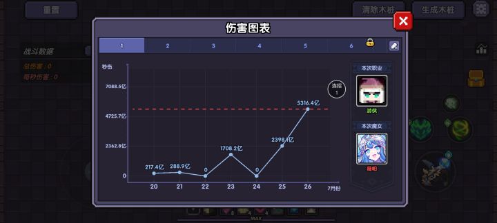 关于我一天努提3000亿截图