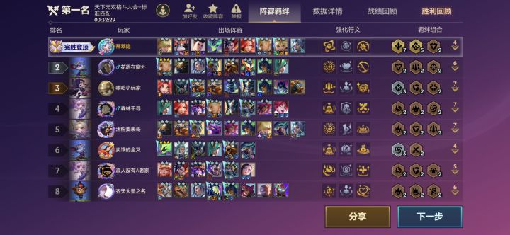 三个装备海克斯还是彩不了。截图