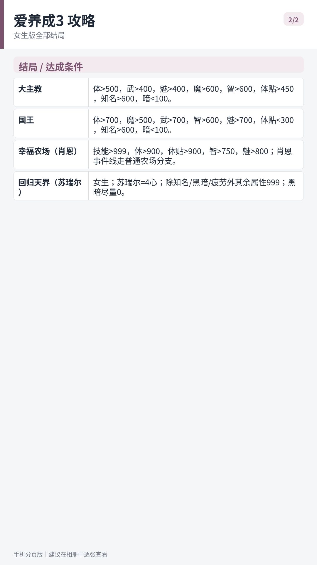 爱养成3女生攻略 3