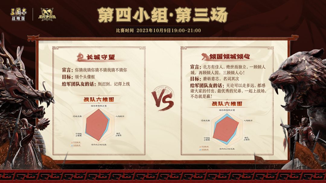 龙虎争霸赛第四组的比赛即将开启！ 3