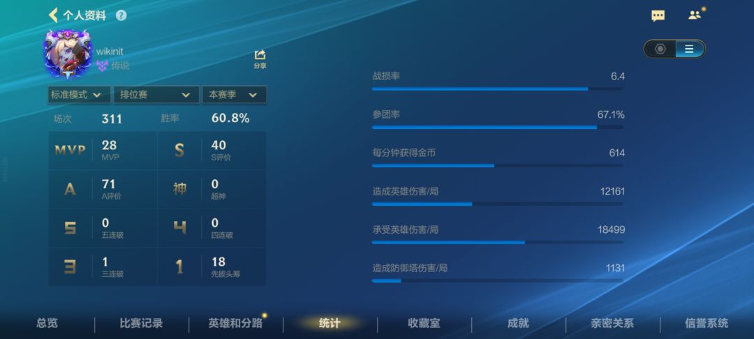 q转v，感觉还OK 2