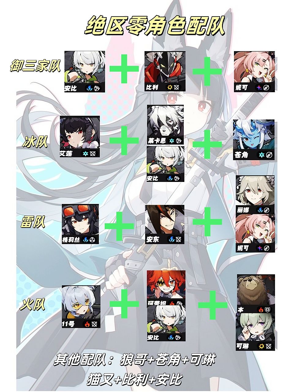 【1.0攻略征集】公测up池和常驻抽取攻略 2