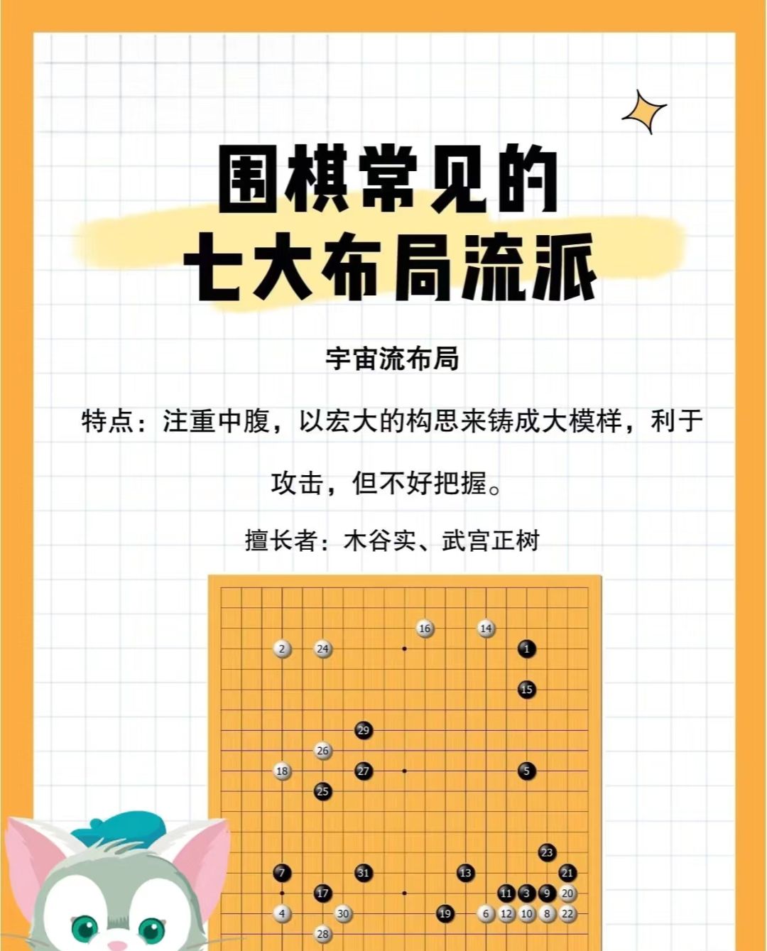 鹤手,宇宙流 3