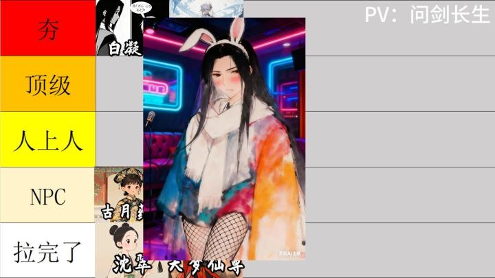 大爱仙尊身边女性角色排行榜【问剑长生】截图
