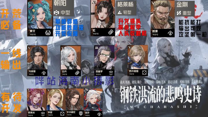 首领剿灭5-世界的尽头-5回合全BOSS截图