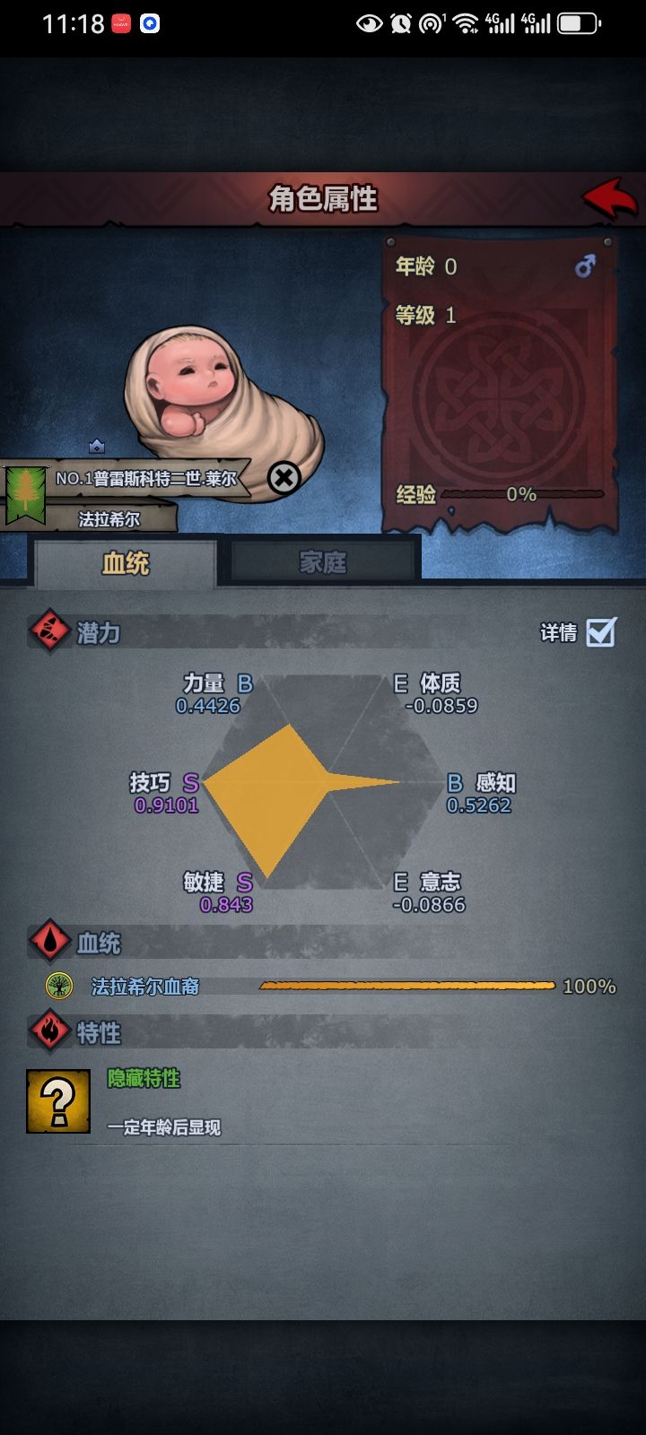六千多个儿童,第一个纯血角色终于诞生了截图