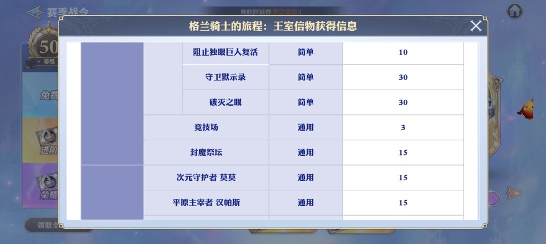 三张图 2
