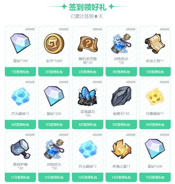 专属福利 | TapTap春日15日签到好礼来袭！