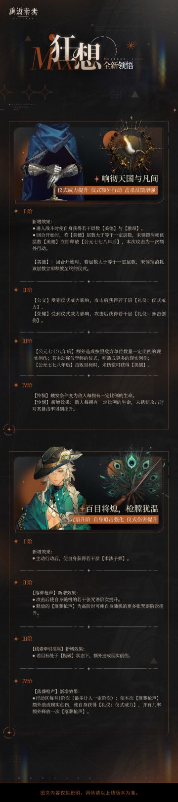 「狂想」即将新增角色！