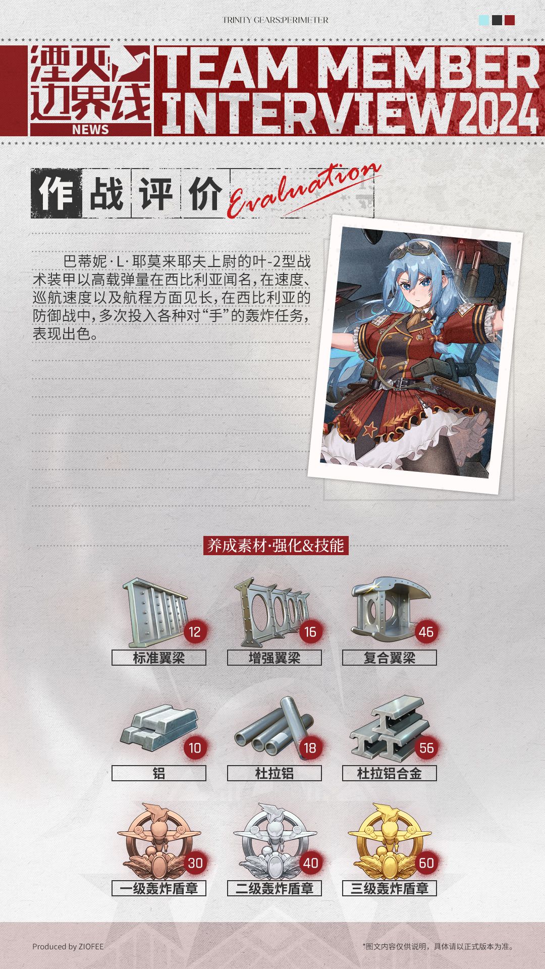 队员介绍丨行动代号:叶-2 3
