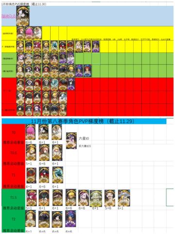 强度图分享给大家