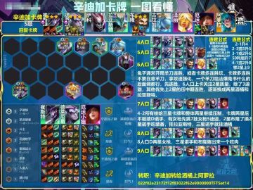 狂暴到底卡牌！一秒5A