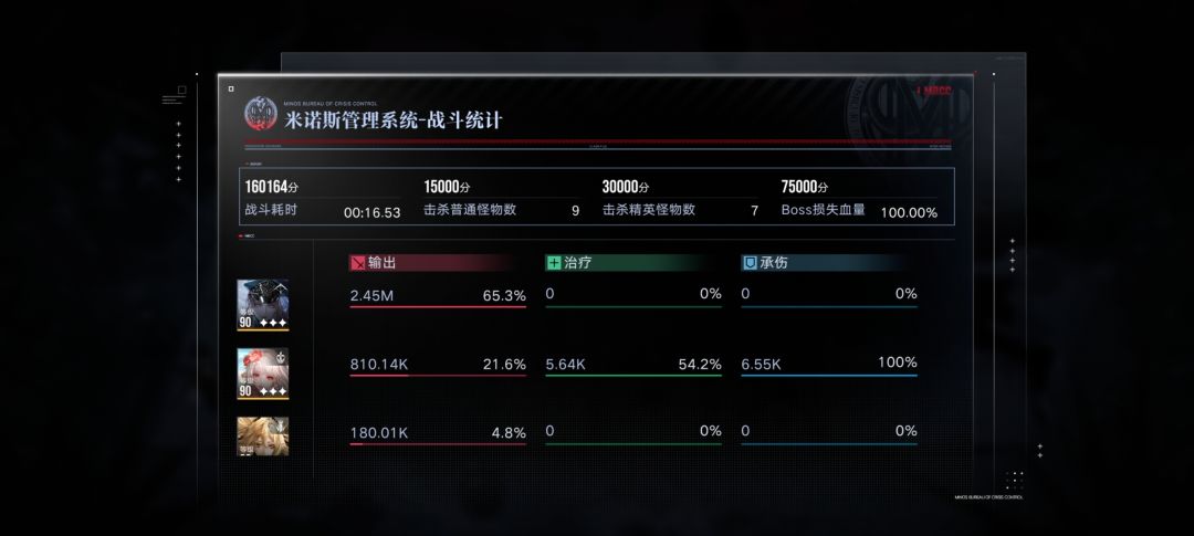 二图三锁奥古斯塔攻速队28w 2