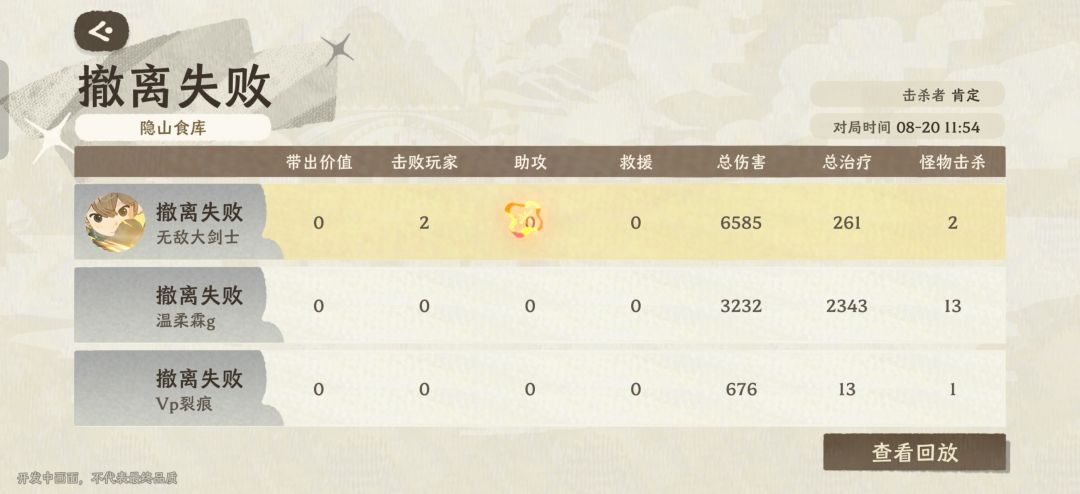 是遇到贵了吗? 1