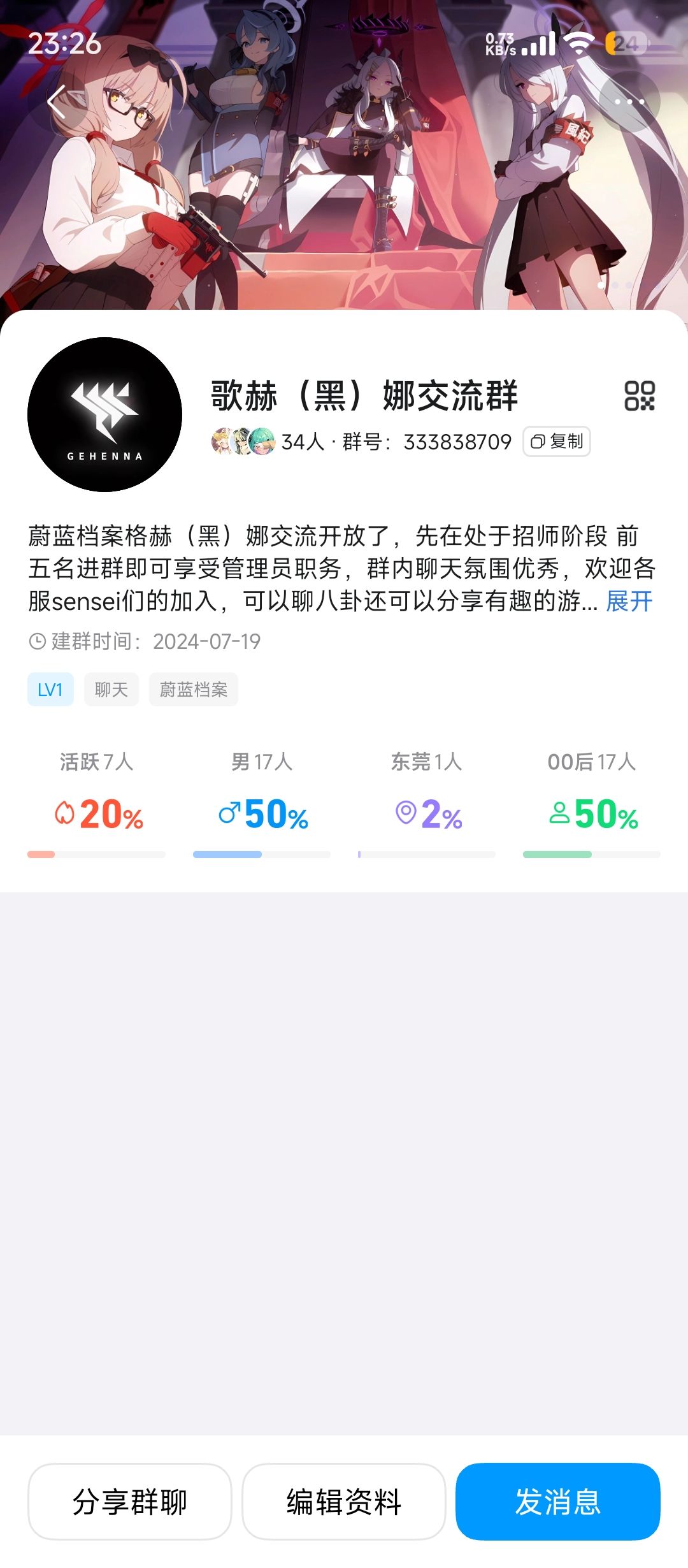 蔚蓝档案群聊 1