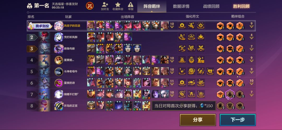 无敌 2