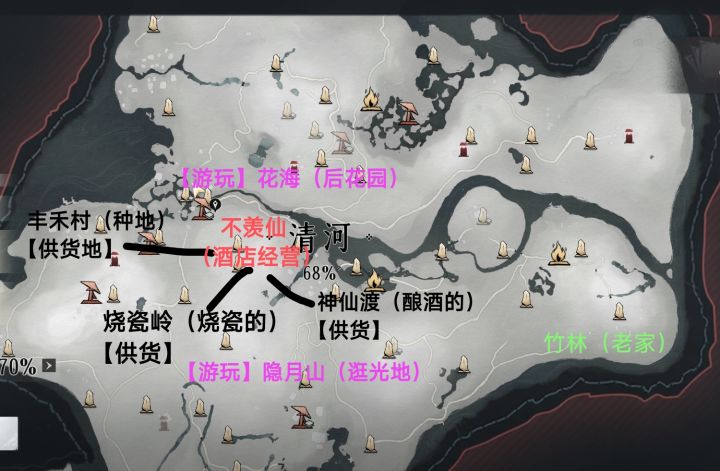 【家园】少东家竟然是地主截图