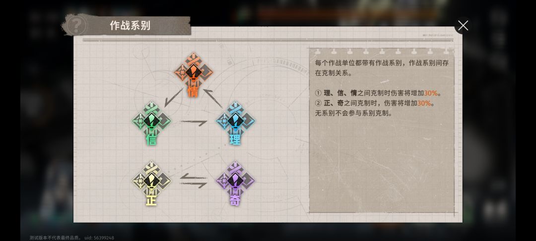 国产二游经典强行增加学习成本 1