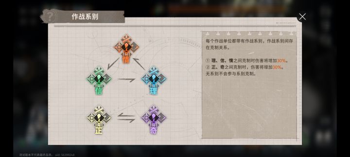 国产二游经典强行增加学习成本截图