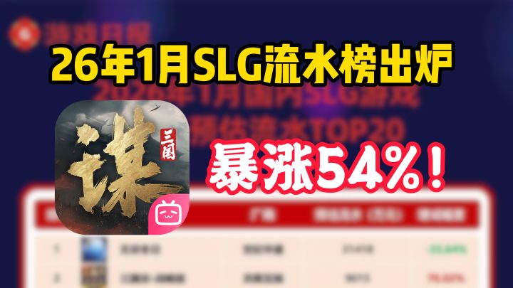 1月SLG流水榜!三谋增长54%却被三战反超?!截图