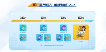 英雄联盟电竞经理白嫖党阵容推荐