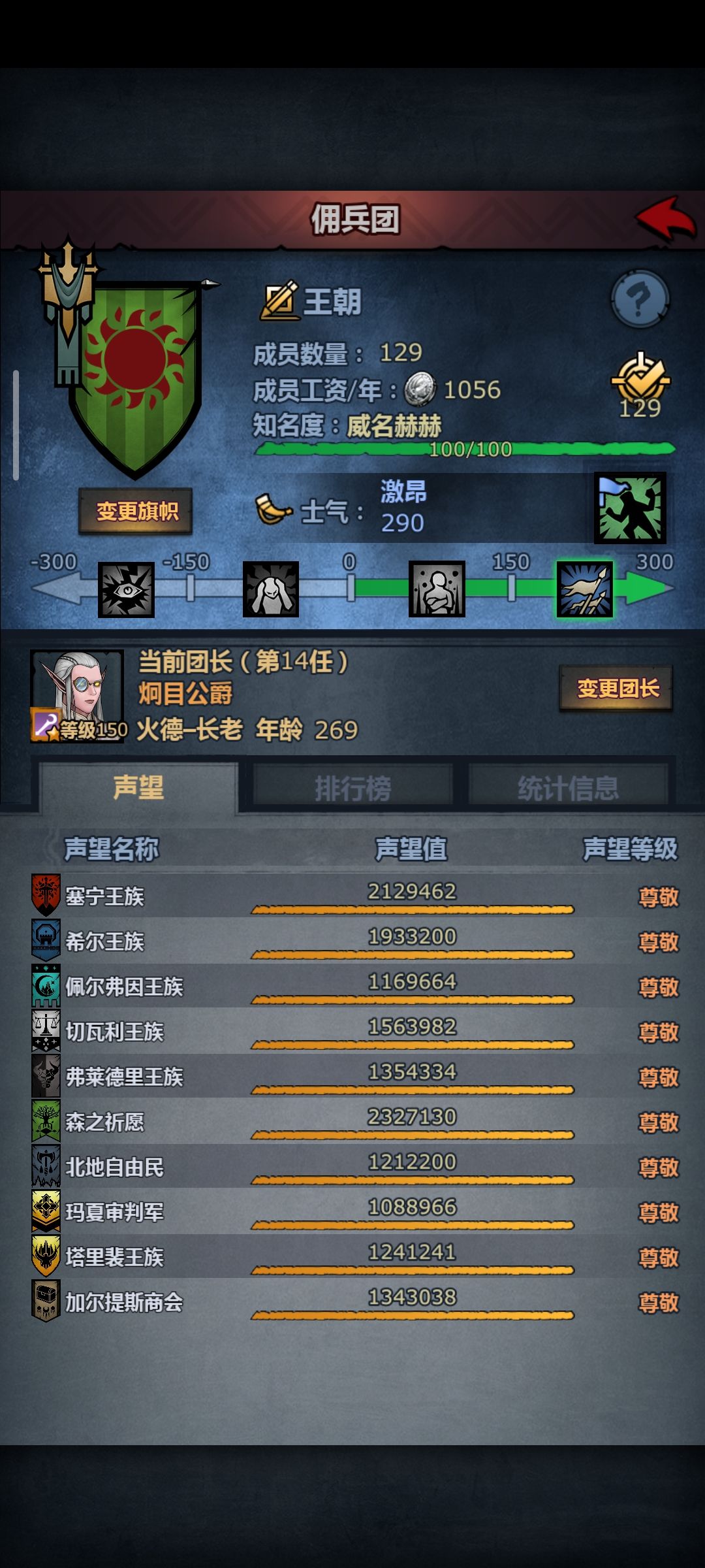 玩了一年多,圣佐还要蹭车,打不赢。 2