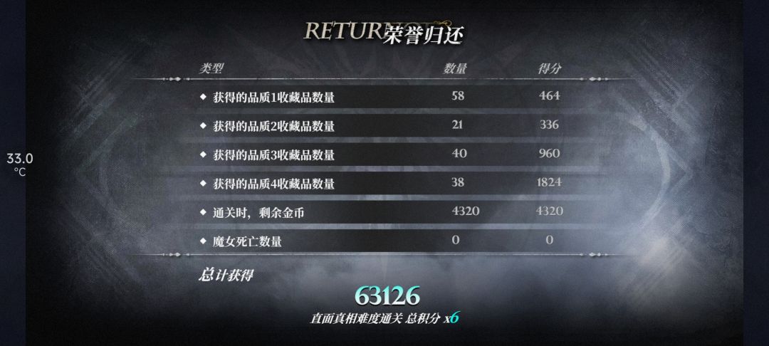 官方你还倒欠我嘞 2