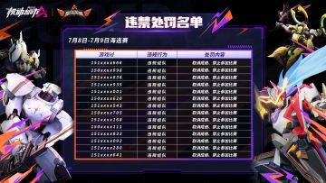 【2023夏日冠军杯】违规组队处罚名单