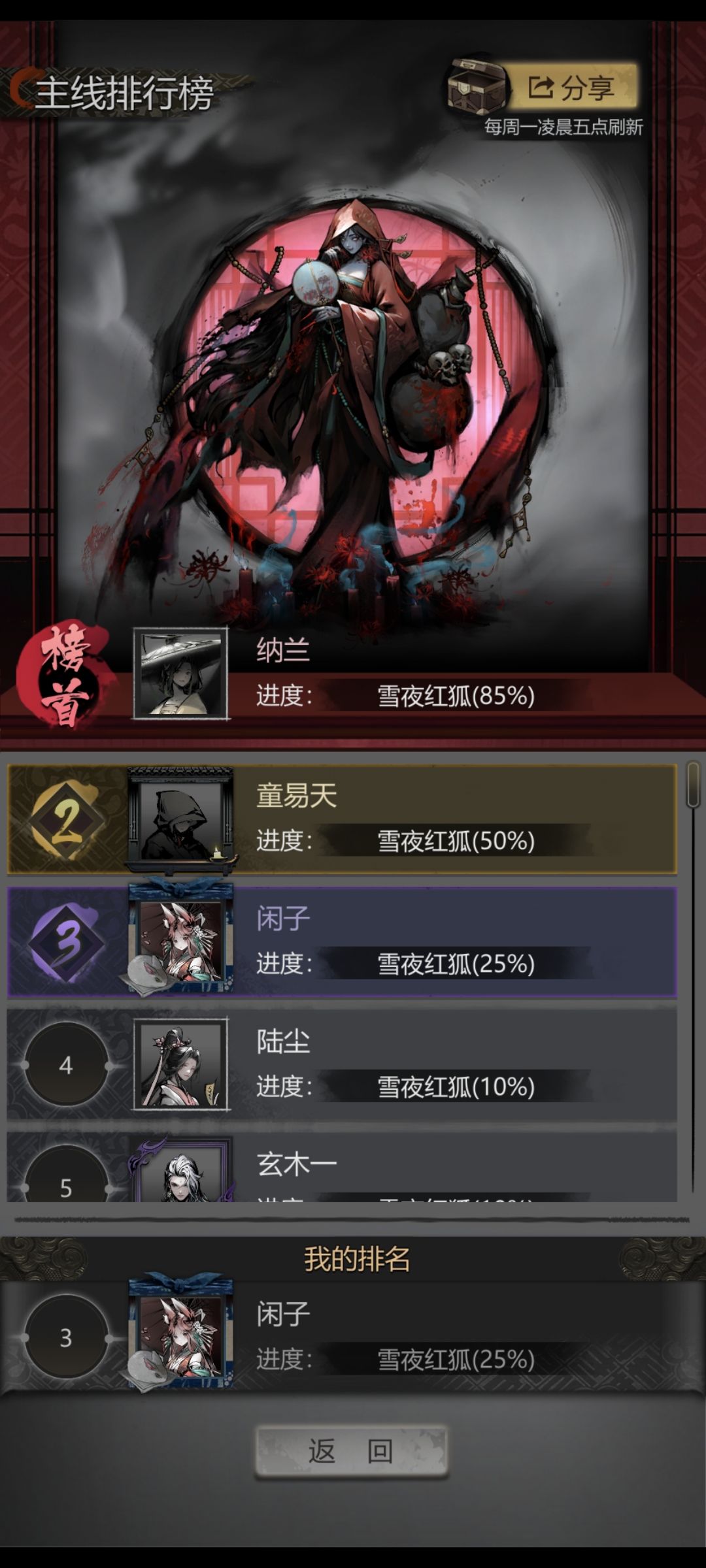 7sLAci 已冲三千,邀请码评论直接复制! 2