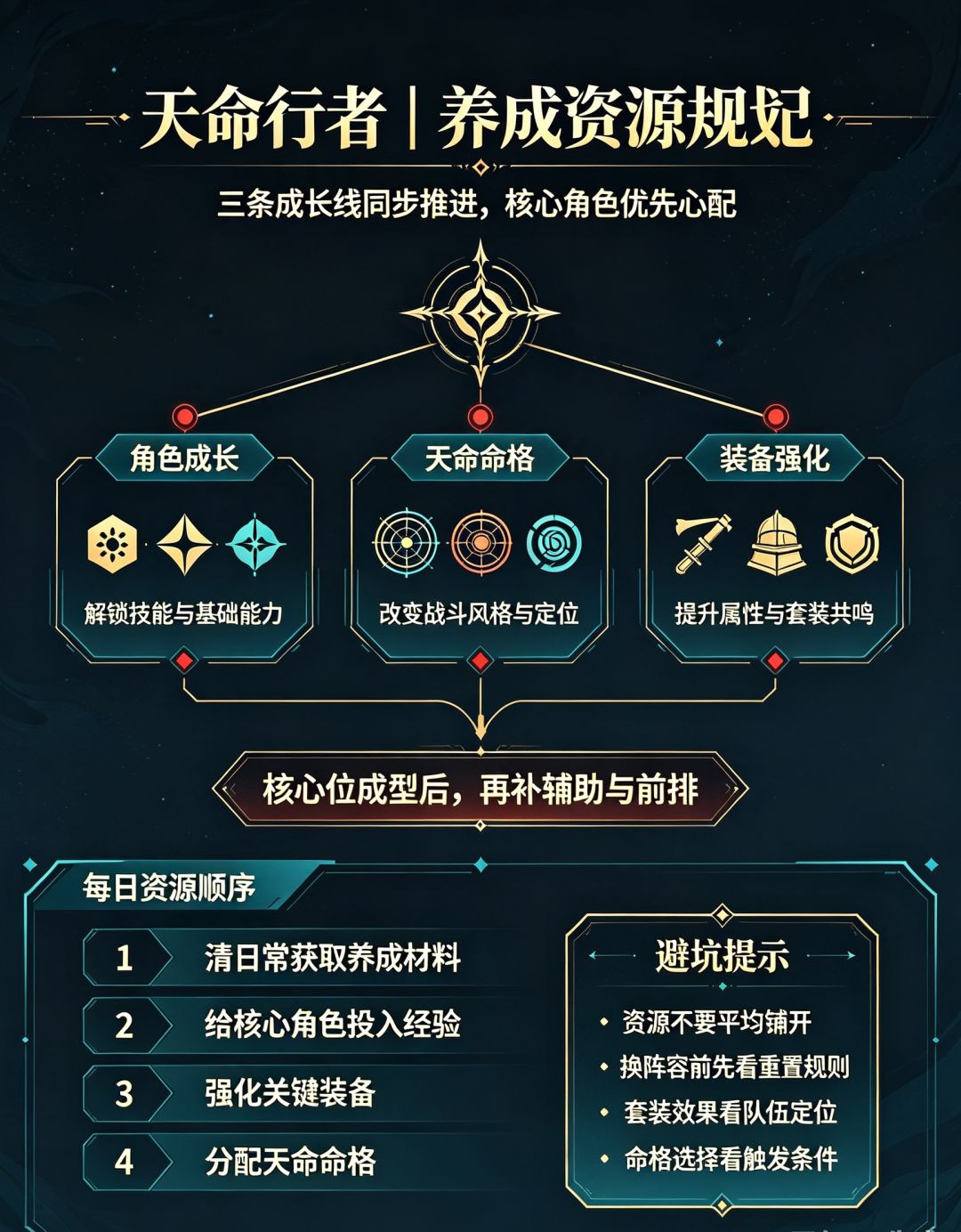 动态图片 4