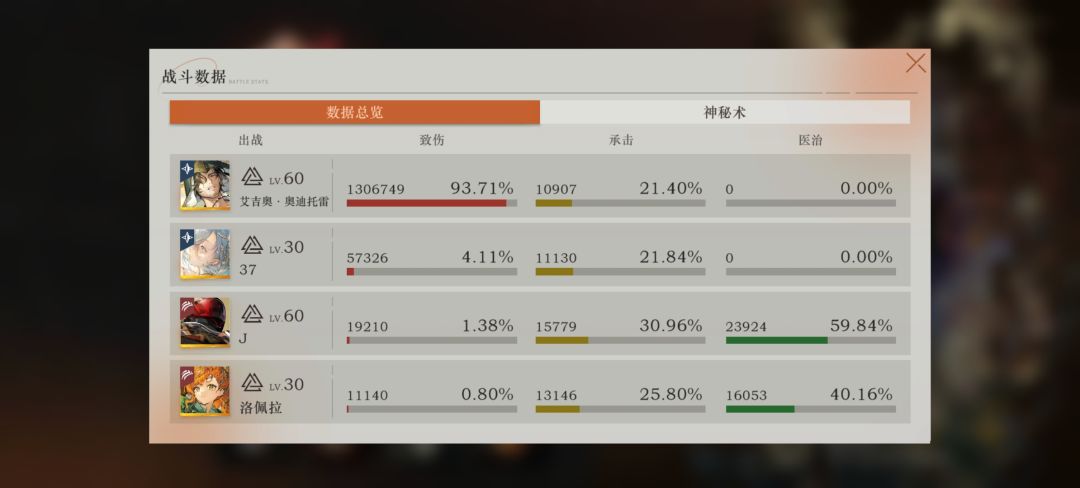 这就是艾吉奥 3