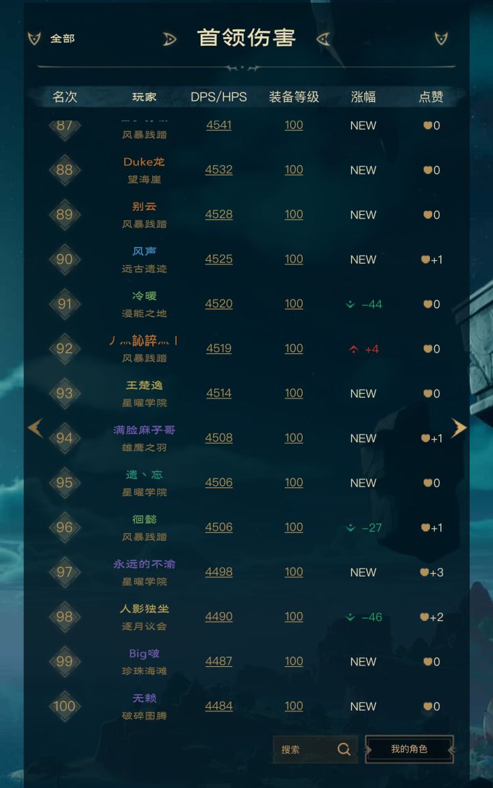 祭司输出那么低真的合理吗？截图