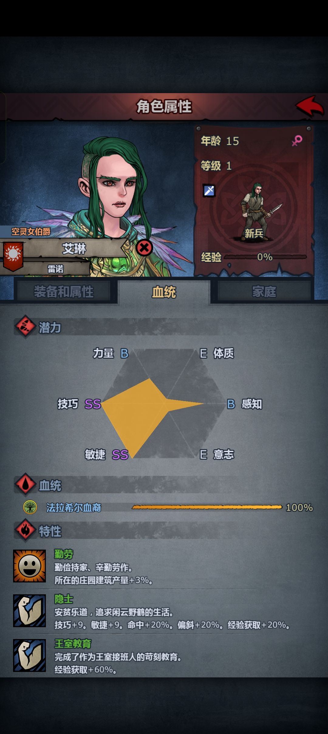 请问一下这个可以培养成什么职业 1