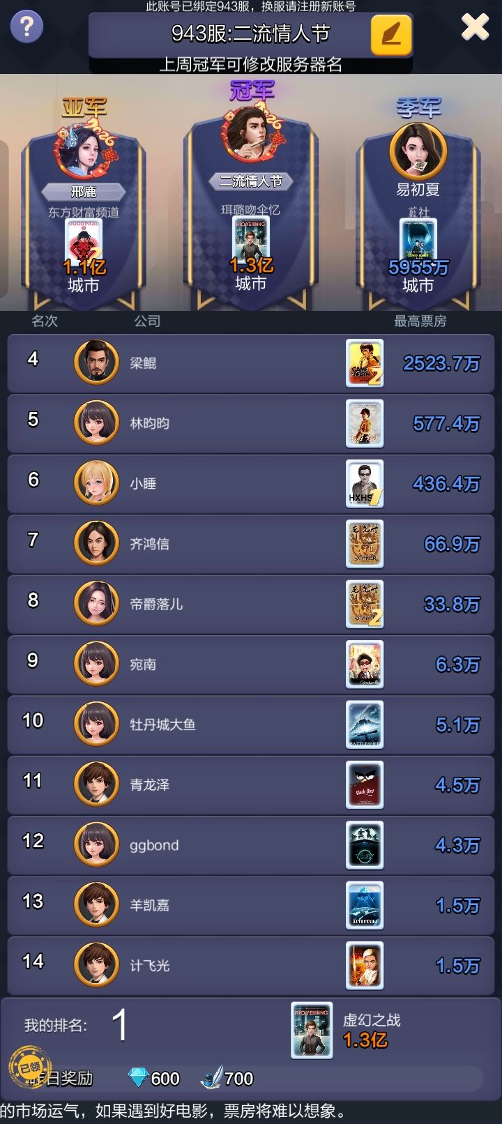 我的号出了点BUG,请纠正补偿 1