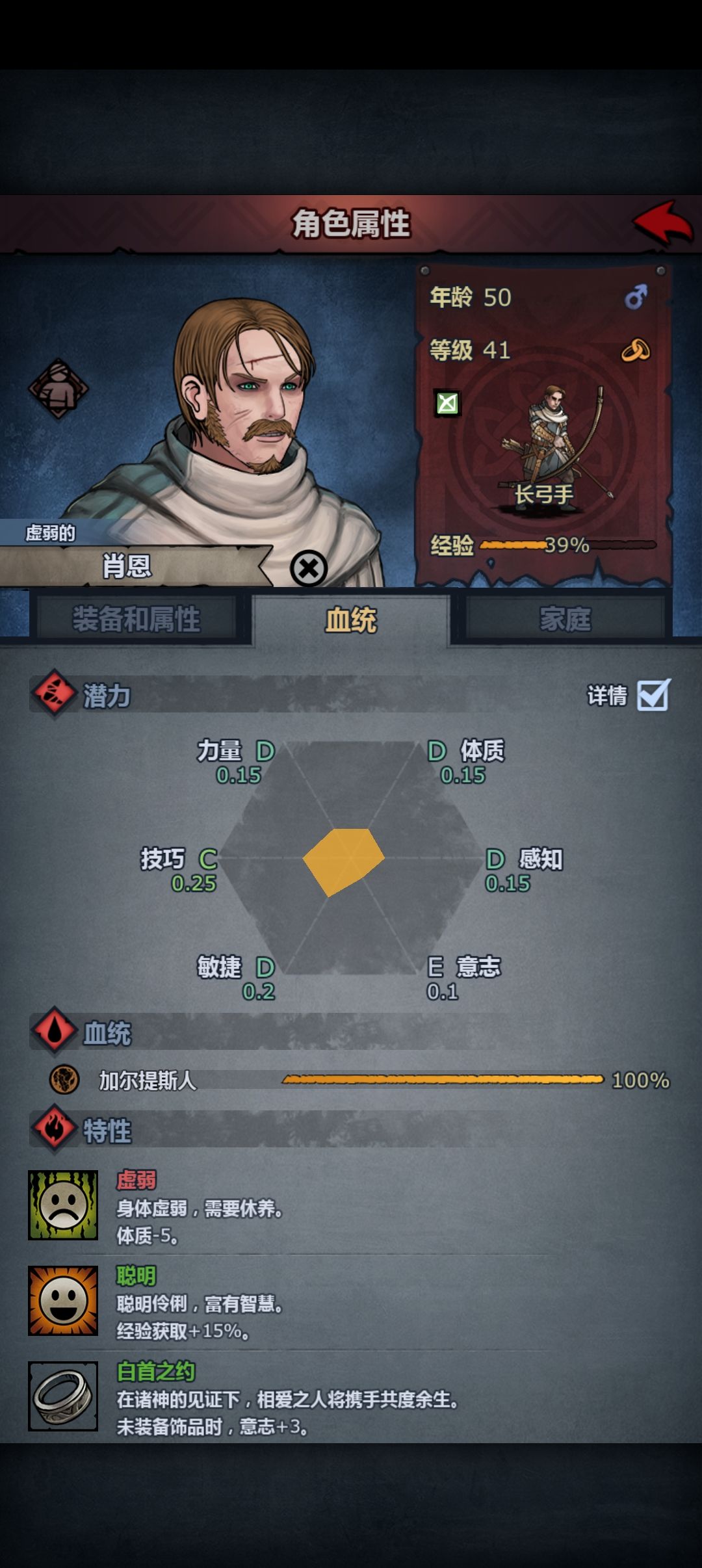 “暴犬”佣兵团 初始成员三转 2