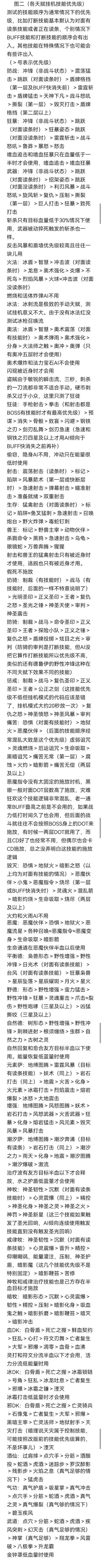 挂机机制及技能优先级测试 2