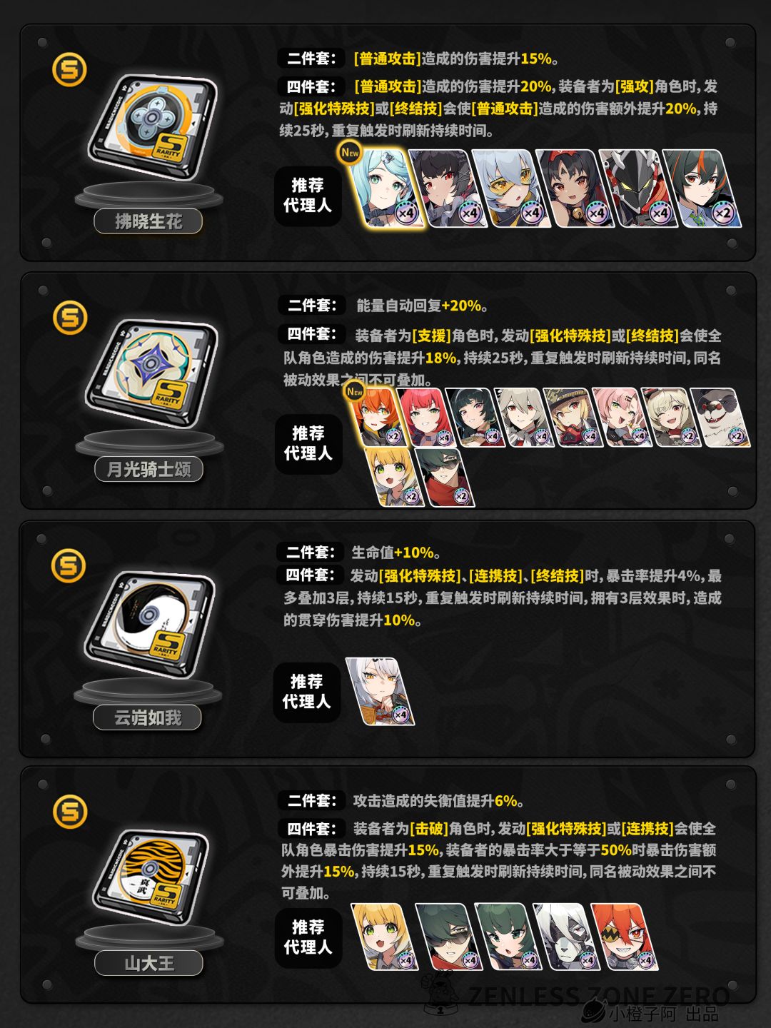 【2.2攻略征集】驱动盘刷取推荐 2