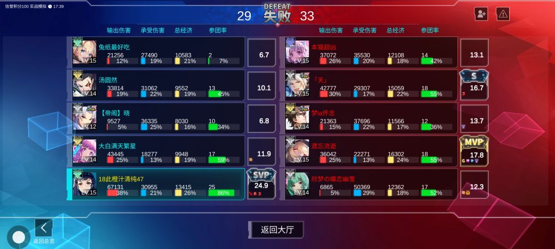 对得起我吗 3